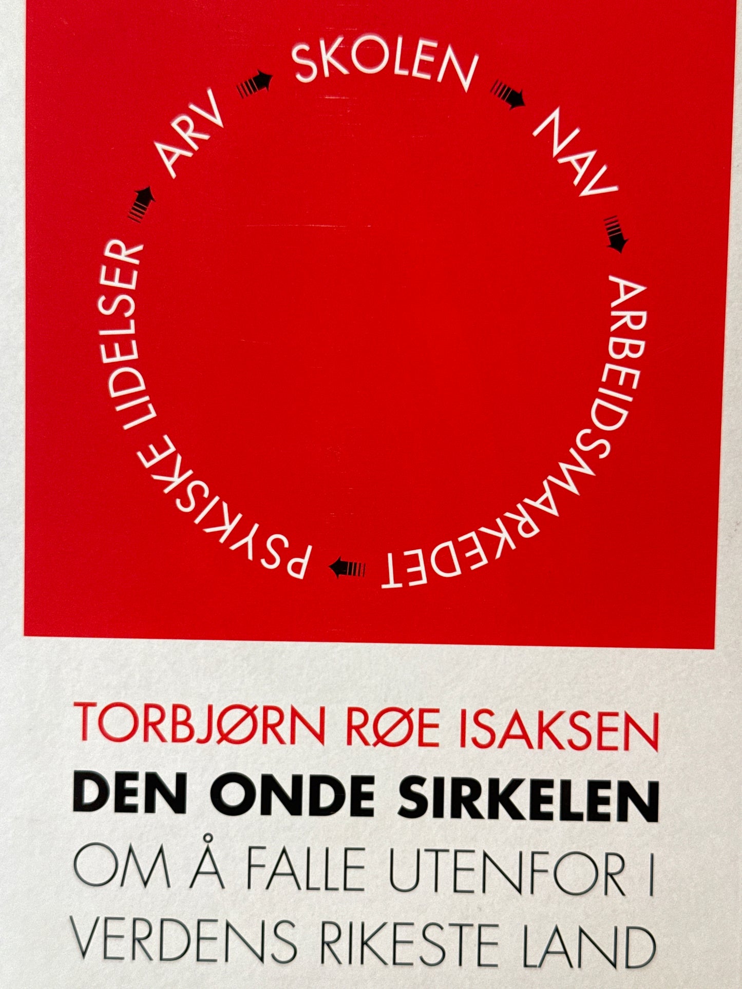 Den onde sirkelen ; om å falle utenfor i verdens rikeste land - Innbundet