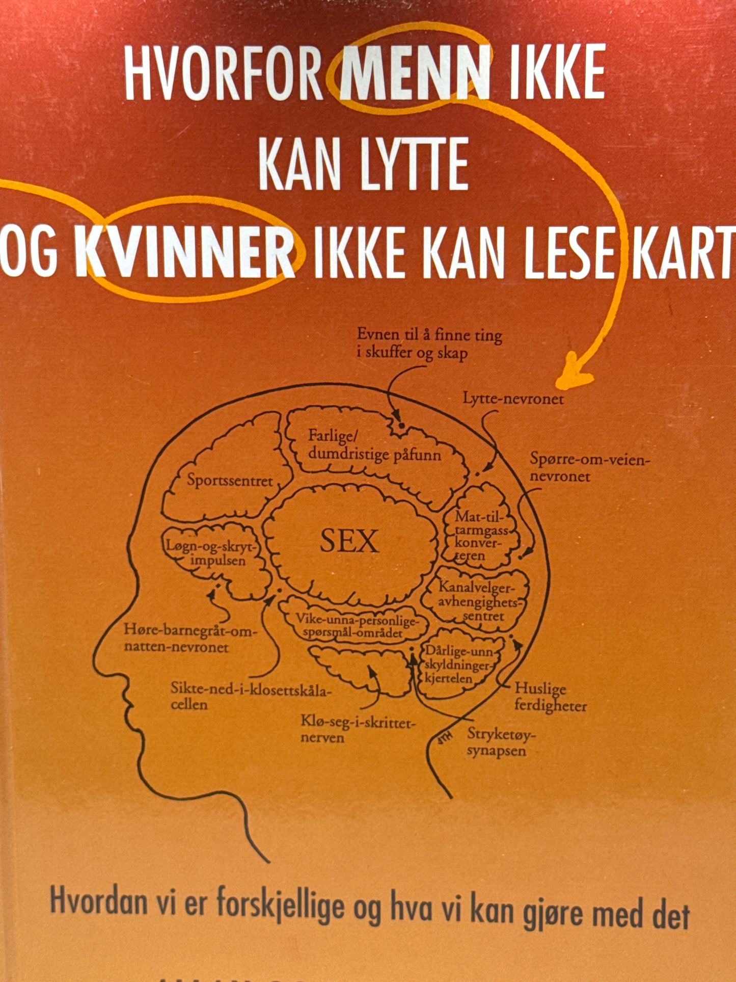Hvorfor menn ikke kan lytte og kvinner ikke kan lese kart - Innbundet